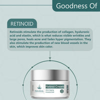 Neolith Retinol Advanced Moisturizer Cream for Face, Body, Hands | Wrinkle repair, Boost skin firmness, Enhances skin tone | 50 ML