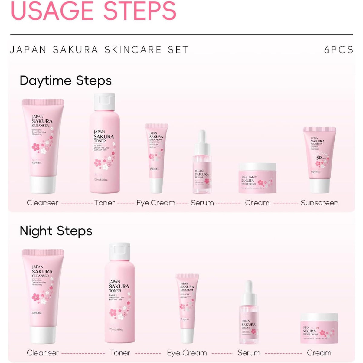 SALROAL Skin Care Sets & Kits,Skin Care For Women,Cherry Blossom Skincare Sets,Pamper Sets For Women Gifts,Facial Kit with Cleanser,Toner,Serum,Eye,Essence Serum,sunscreen