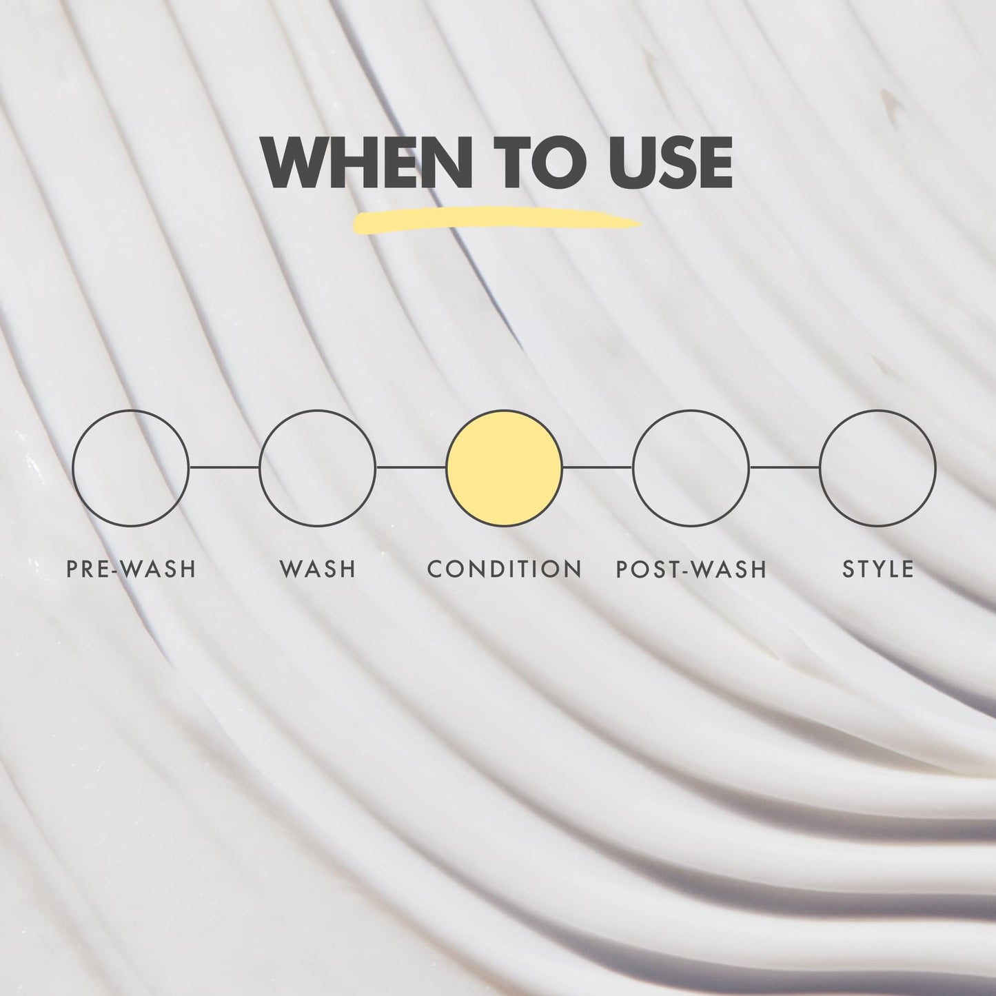 Umberto Giannini Strong Curls Rosemary Oil Strengthening Conditioner for Curly, Coily, Wavy Hair - Includes Biotin + Peppermint - Sulphate Free + Vegan