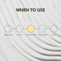 Umberto Giannini Strong Curls Rosemary Oil Strengthening Conditioner for Curly, Coily, Wavy Hair - Includes Biotin + Peppermint - Sulphate Free + Vegan