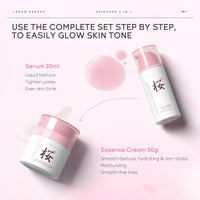 LAIKOU Sakura Skincare Set, Japanese Beauty Facial Kit for Women Teenage Girls, Cleanser, Toner, Serum, Moisturizer, Headband & Gua Sha Tool, Hydrating Facial Routine for Glowing Skin, 6PCS