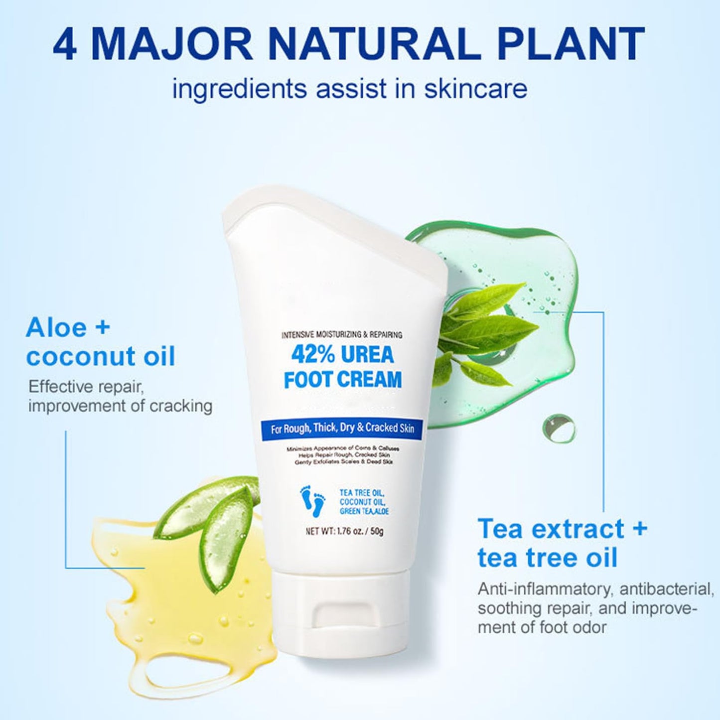 INSKIN 42% Urea Foot Cream, 2% Acids Foot Cream For Cracked Heels And Dry Skin, Foot Moisturiser Foot Cream For Hard Skin, Urea Cream Soften, Cracked Heel Cream Heel Balm For Foot And Body Care