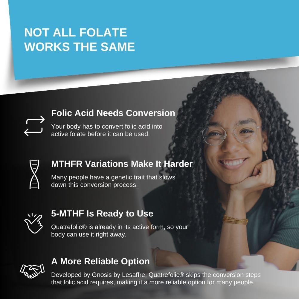 1MG L-5 MTHF by Intelligent Labs, 120 Capsules 4 Months Supply, L-5 Methylfolate Activated Folic Acid Supplement as Quatrefolic Acid, Activated Folate