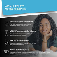 1MG L-5 MTHF by Intelligent Labs, 120 Capsules 4 Months Supply, L-5 Methylfolate Activated Folic Acid Supplement as Quatrefolic Acid, Activated Folate