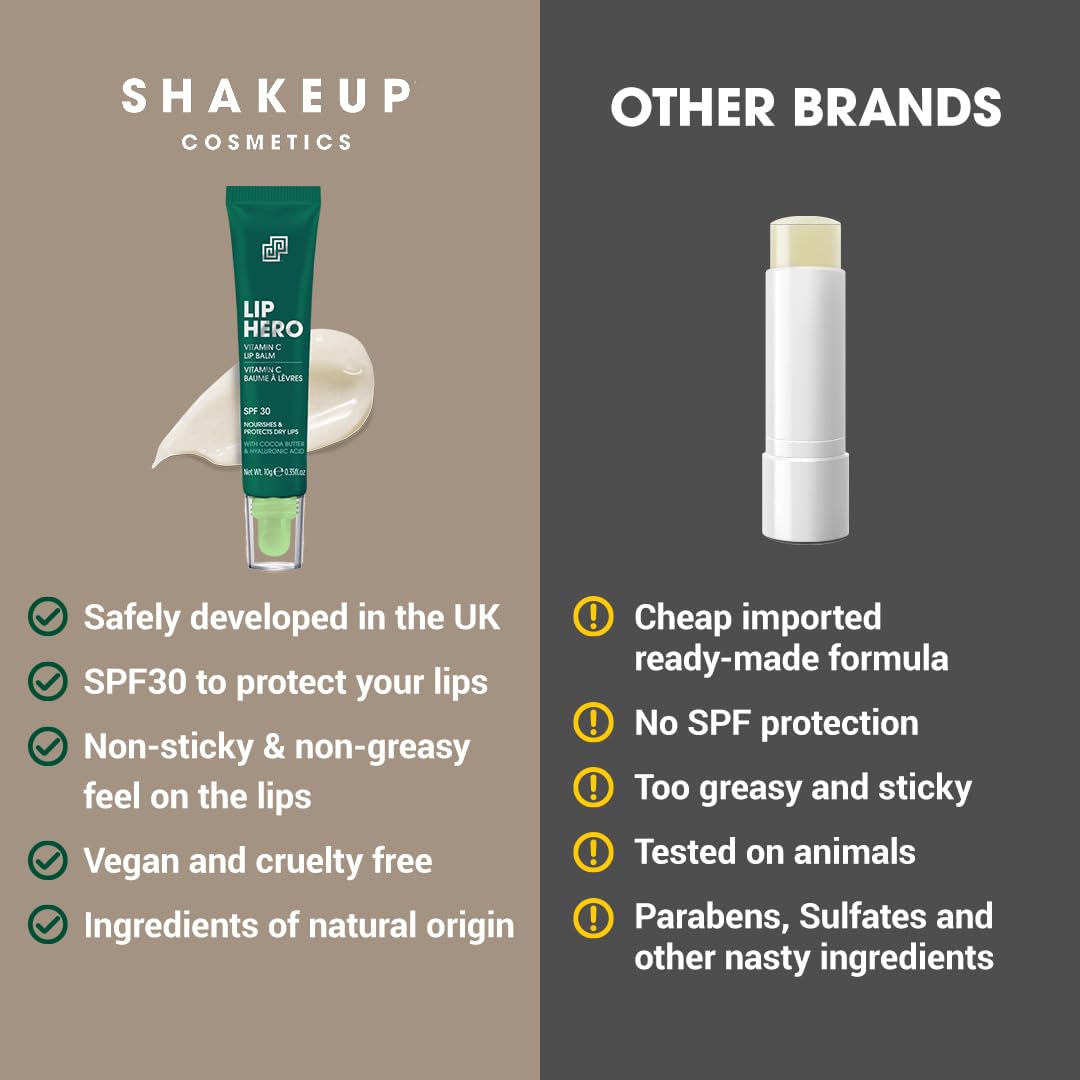 Shakeup Cosmetics Lip Hero, SPF 30 Men's Vitamin C Lip Balm - 10g