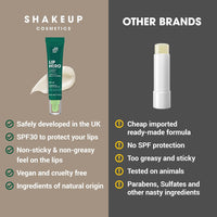Shakeup Cosmetics Lip Hero, SPF 30 Men's Vitamin C Lip Balm - 10g