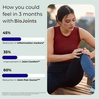 Bionutrica BioJoints- Pack of 3 (60X3=180 Tabs)-A Powerful Combo of Glucosamine, Chondroitin, MSM, hyaluronic Acid, Vitamin D3 & Turmeric for Natural Joint, Bone & Muscle-GMP Certified- 3 Months Supply