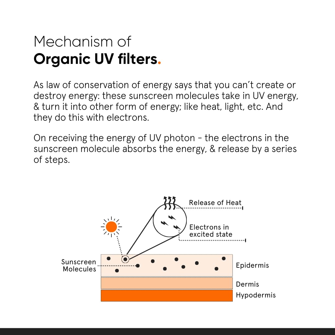 Minimalist SPF 50 Light Fluid Sunscreen