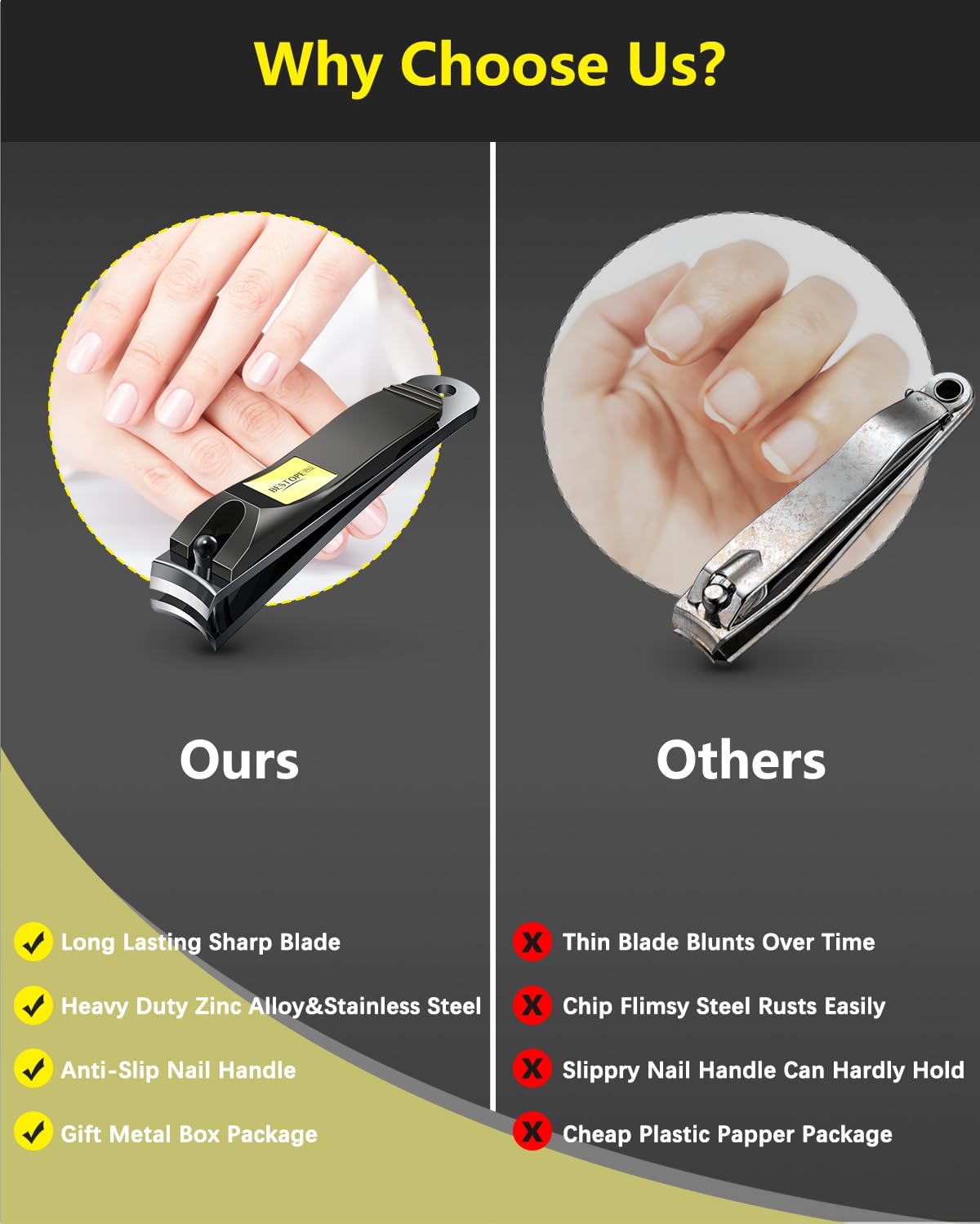 BESTOPE PRO Nail Clippers 2PCs Nail Cutter Set Stainless Steel Fingernails Toenails Clippers for Men Women Sturdy Nail Clipping Kit