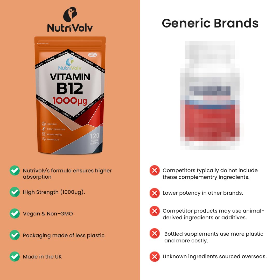 NutriVolv Vitamin B12 1000mcg - Pure Methylcobalamin - High Strength Vegan Supplement - Supports Immunity, Reduces Tiredness, Improves Energy - 120 Vegan Tablets - 4 Month Supply