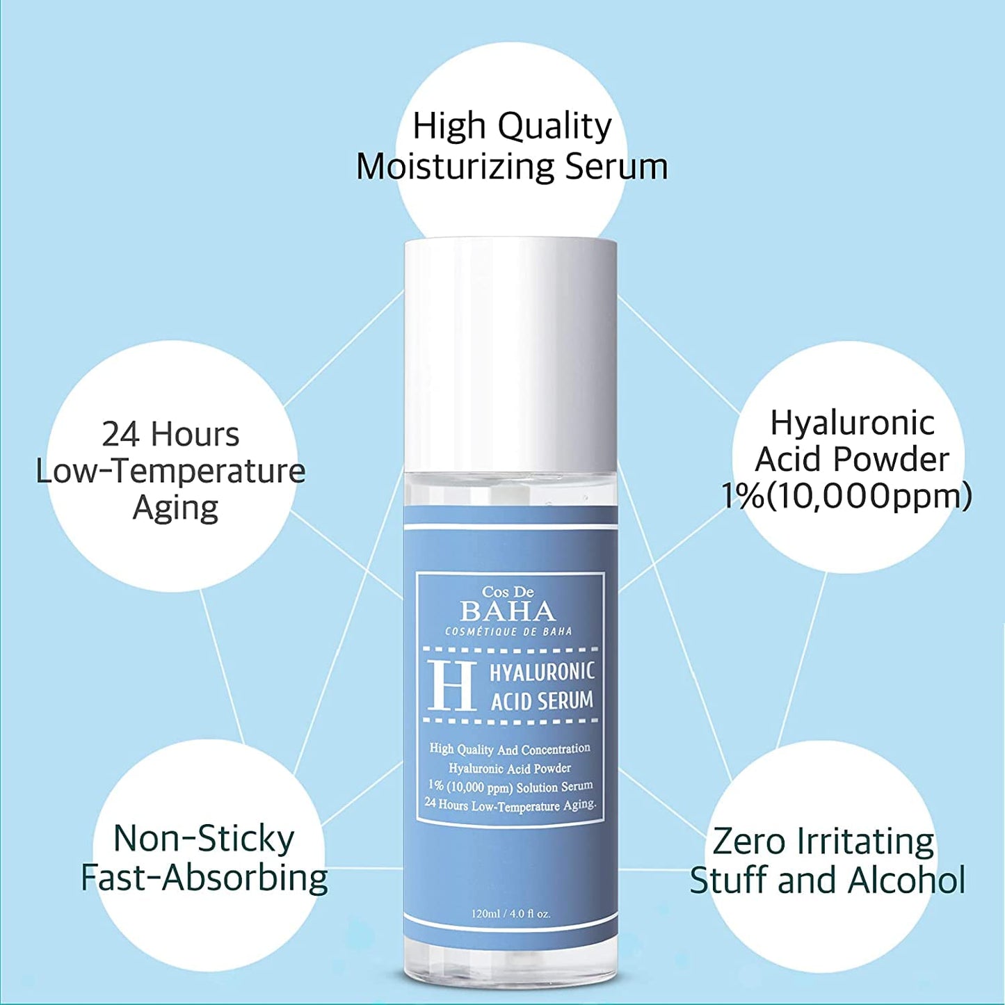 ZEESOON Pure Hyaluronic Acid Serum (120ml 4.0fl oz.) Facial Moisturizer for Cos De Baha