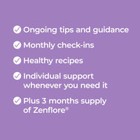 Zenflore 12 Week Plan - by PrecisionBiotics - Probiotics Supplement with Unique Bifidobacterium Longum Bacteria Strain 1714 + Vitamin B6 and B12 - for Mental Performance - 90 Capsules