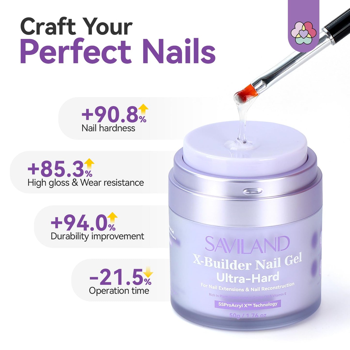 SAVILAND Pro Builder Nail Gel Kit Ultra Hard: Air Cushion Design Clear Hard Gel for Nails Castor Oil VE Gel Builder for Nails with Nail Forms Nail Brush for Nail Strengthening Nail Extension Nail Art