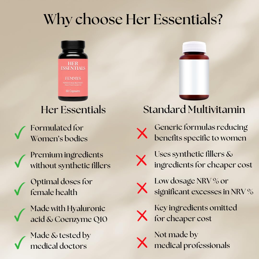 Women’s Multivitamins & Minerals with Hyaluronic Acid & Biotin | 26 Essential Vitamins, Minerals & Botanicals | Optimal doses | Vegan & Gluten Free | No Synthetic fillers | 60 Caps | Her Essentials