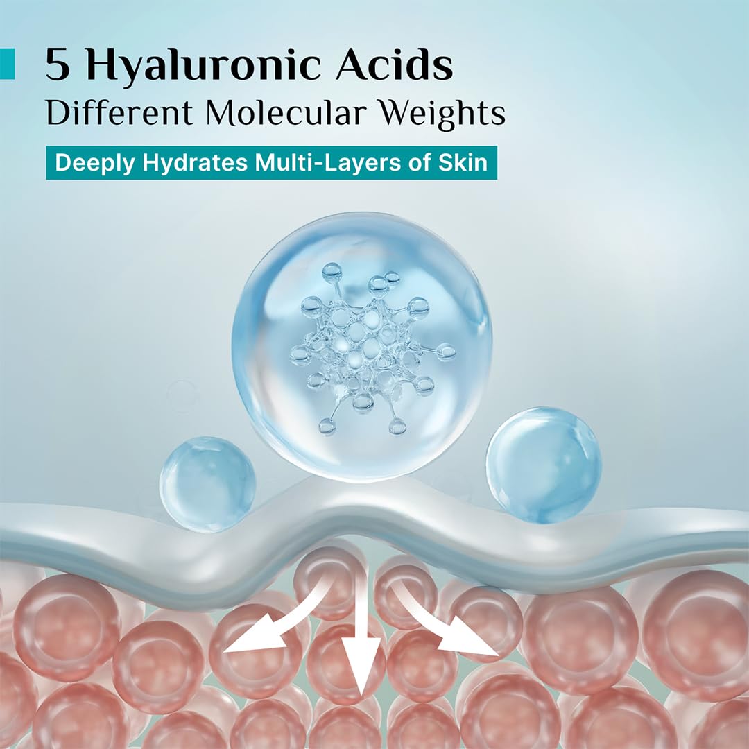 Pilgrim Korean Rice Water Hydra Glow Moisturizer 100Gm with 5 Hyaluronic Acids, 3% Niacinamide, 5 Ceramides | 5x Hydration & Instant Glass Skin | Oil-Free, Lightweight Gel | All SkinTypes | Women,Men