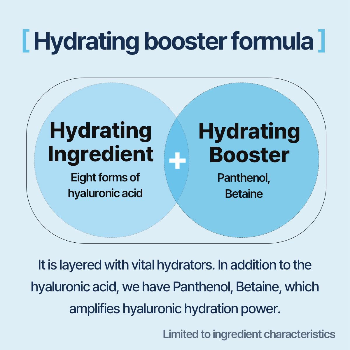 HEIMISH RX Hyaluronic Acid Hydrating Serum - Moisturizing Serum for face, Facial Serum for Sensitive skin, Non-greasy Formula with Hyaluronic Acid 2%, Panthenol, Korean Skincare, 35ml (1.18 fl. oz)