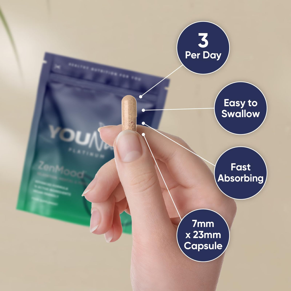 YouNutri ZenMood for Relaxation, Mental & Physical Well-Being with Lemon Balm, Magnesium Bisglycinate, L-Theanine, Chamomile and Saffron | Stress Relief & Mood Support | 1 Month Supply