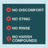 NOVEHA Antimicrobial Eyelid & Lash Wipes | For Itchy, Dry Eyes, Styes & Blepharitis, Gentle & Natural 0.02% Pure Hypochlorous Acid Cleansing Wipes, Hypoallergenic & Soothing For Sensitive Eyes, Pack of 60