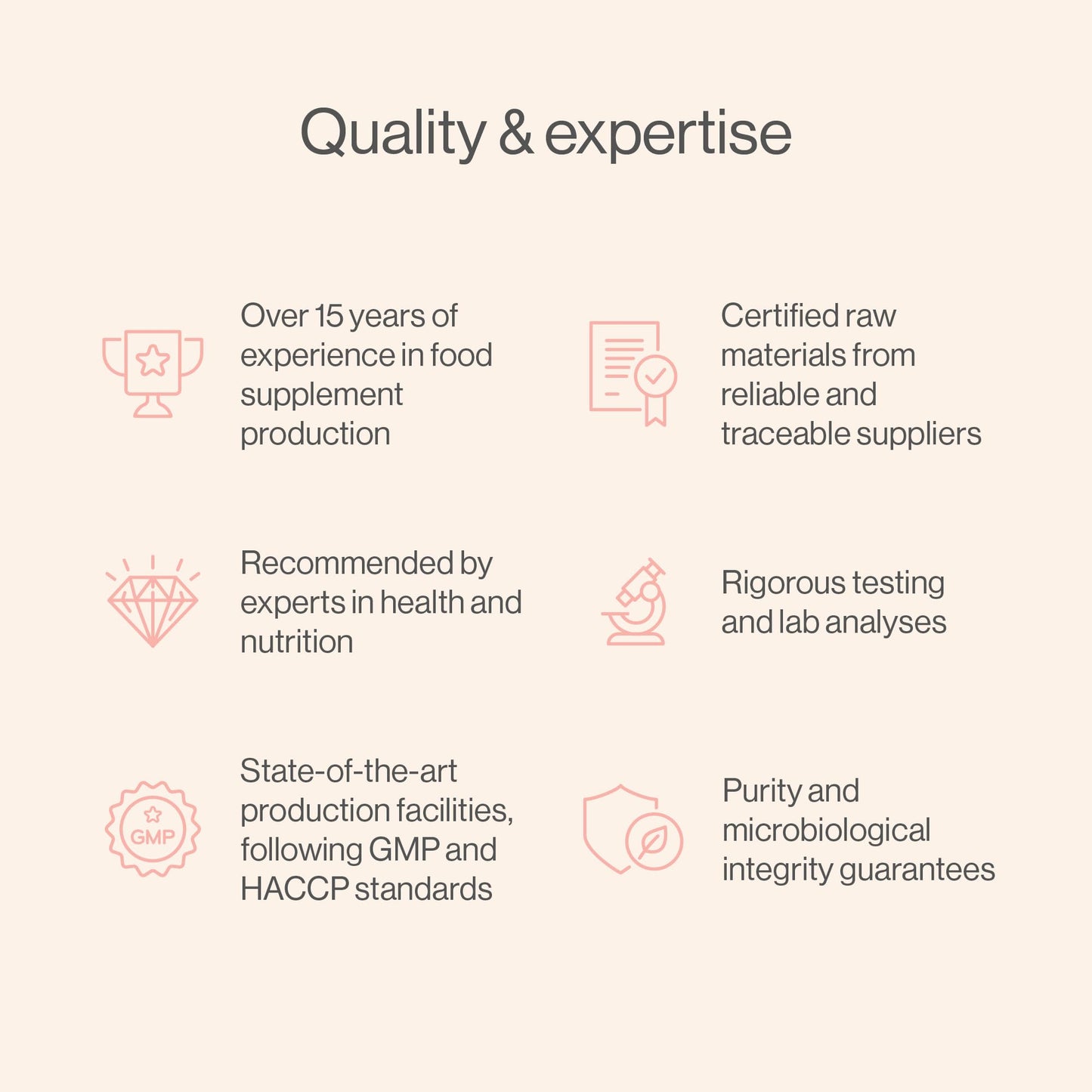 Morosil Capsules 400 mg, with Vitamin C Antioxidant and Black Pepper for Better Absorption, 60 Capsules, 1 per Day, Moro Caps by Tummy Tox