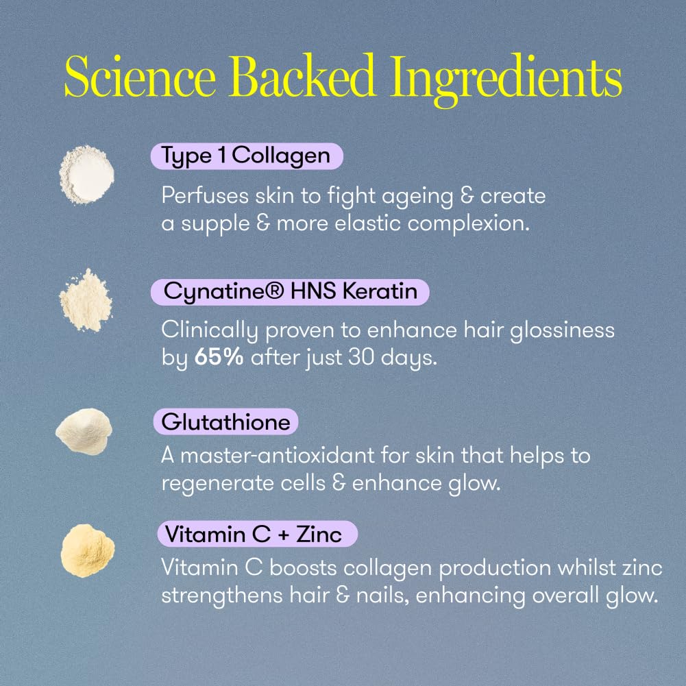 Equi - Collagen Edition, 20 Day Multivitamin Powder Supplement - Comprehensive Collagen Support, Enhanced Skin Glow, Anti-ageing, Bone & Joint Support, Collagen peptides, Glutathione, Vitamin C