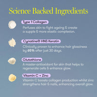 Equi - Collagen Edition, 20 Day Multivitamin Powder Supplement - Comprehensive Collagen Support, Enhanced Skin Glow, Anti-ageing, Bone & Joint Support, Collagen peptides, Glutathione, Vitamin C