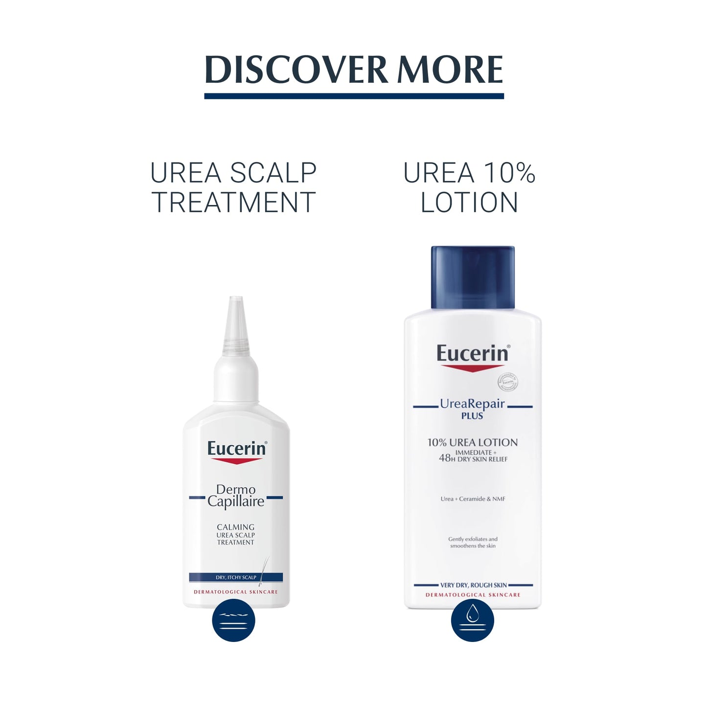 Eucerin DermoCapillaire Calming Urea Shampoo 250ml, Psoriasis and Dermatitis Shampoo for Dry, Itchy Scalp, Fragrance-Free, Moisturising with Urea, Lactate, Paraben- and Silicon-Free