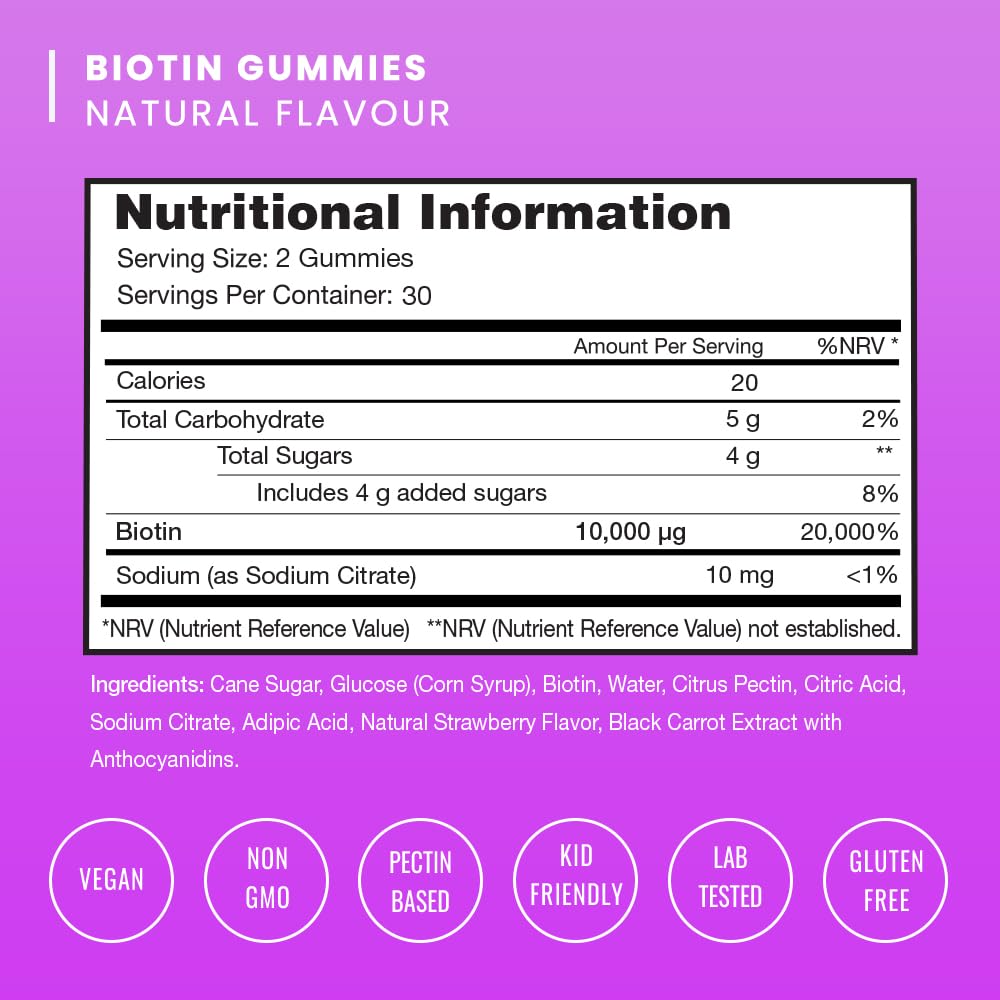 NutraChamps Biotin Gummies 10,000 mcg - Healthy Hair, Skin & Nails for Women, Men & Kids - Vegan, Non-GMO, Hair Vitamins Supplement - Natural Strawberry - 60 Gummies (2 Pack)