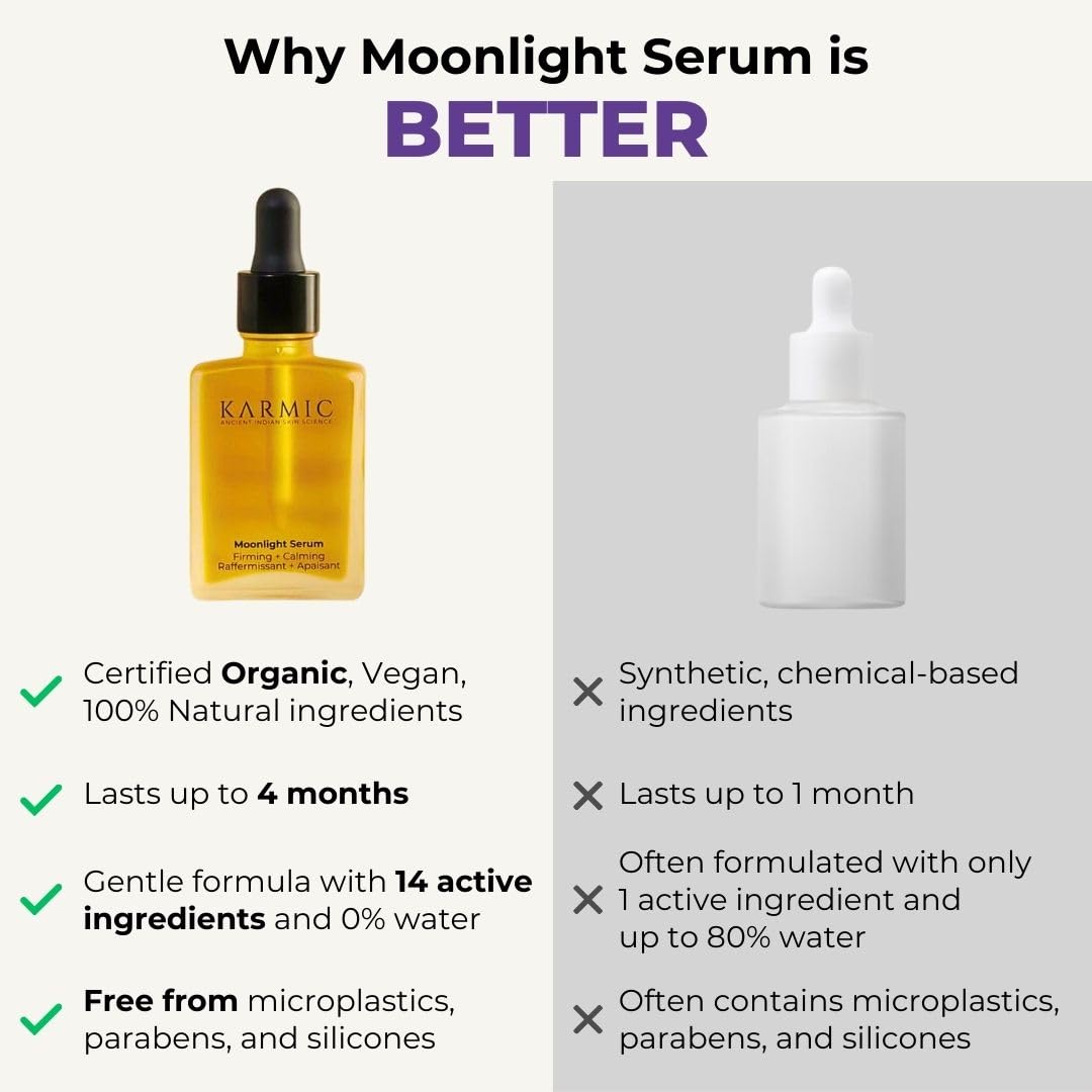 Karmic Skin Anti Ageing Face Serum: Bakuchiol + Vitamin C | Wrinkles, Dark Spots, Hyperpigmentation Night Treatment | Best Natural Retinol | Hydrating Collagen Boosting Facial Oil | Dark Spot Remover
