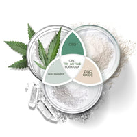 VIVE Menopause Perimenopause Skin Therapy - Deep Restore Ritual - Recovery Serum + Day Face Cream + Night Cream Recovery - Anti Blemish Treatment - Anti Inflammatory - Face Cream for Mature Skin