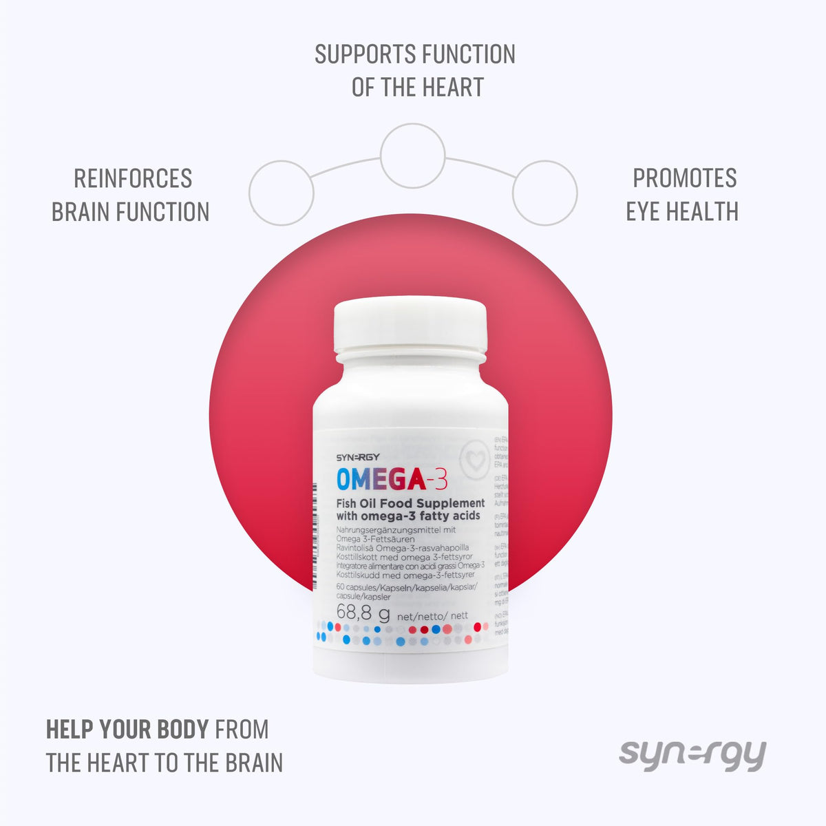 Synergy Worldwide Omega-3 60 Capsules | High Potency Fish Oil Supplement for Heart, Brain & Eye Health | 1000mg Fish Oil | Supports Normal Brain Function, Heart Health & Vision | 68,8 g