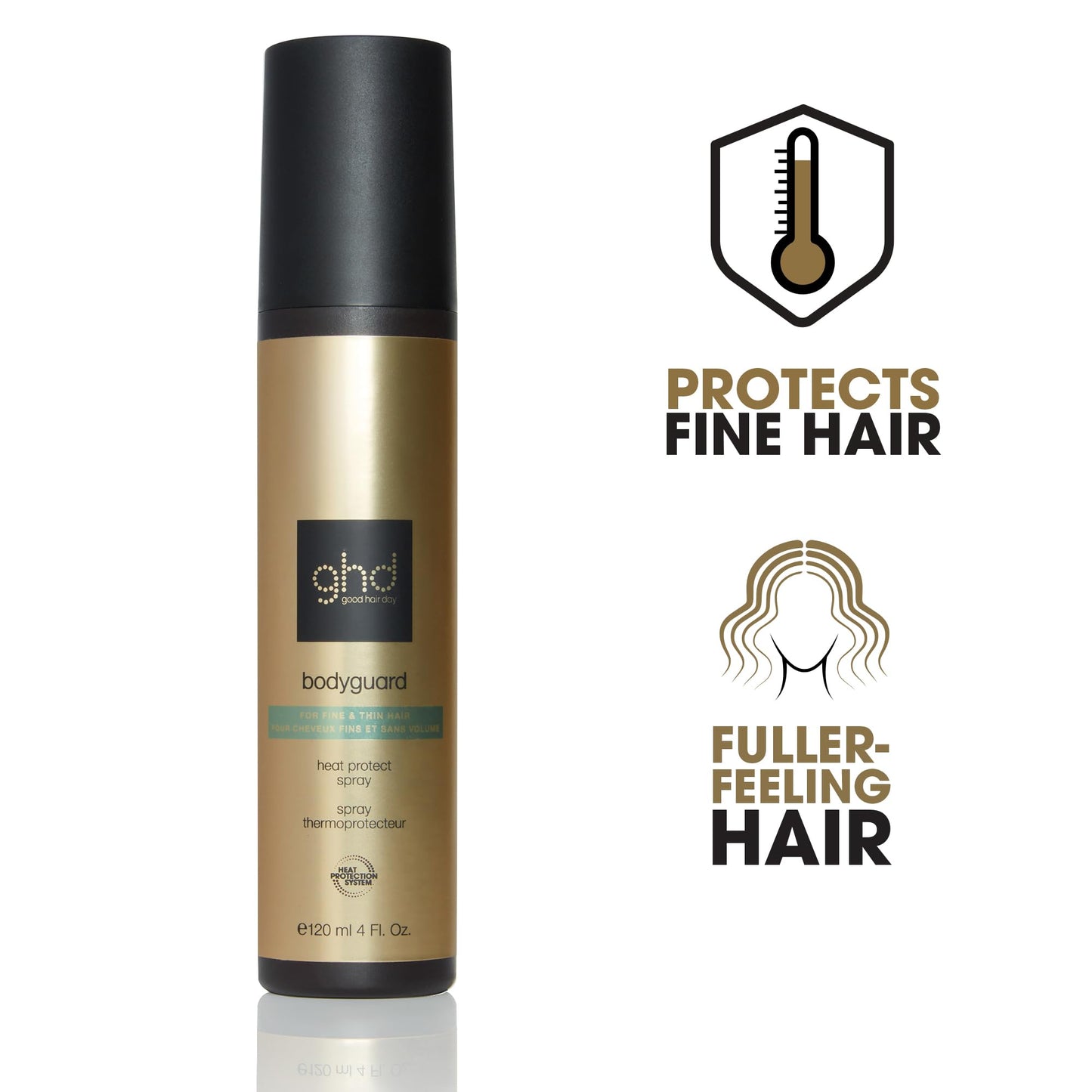 GHD Ghd Bodyguard Heat Protect - Hitzeschutz für feines Haar