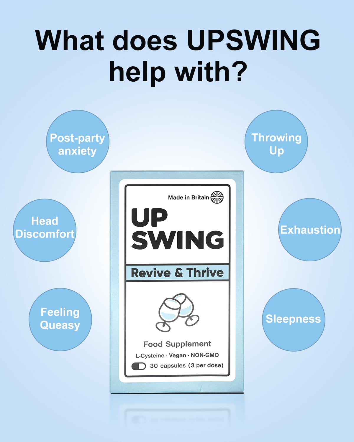 Upswing Vitamin C B12, L-Cysteine HCL Provides Glutathione, Vitamins B1, B2, B3, B6, B12, Folic Acid Biotin, Post-Social Recovery, Healthier Morning, Food Supplement Vegan Capsules-30 Starter Pack