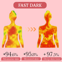 Watermelon Tanning Cream-For Sunbed Use & Outdoor Sun Tanning Accelerator-Nourishing Body with Natural Formula-Extreme Intensifying Tanning Gel, Long-Lasting Hydrating 100g