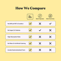 The Patch Brand Energy Vitamin Patch