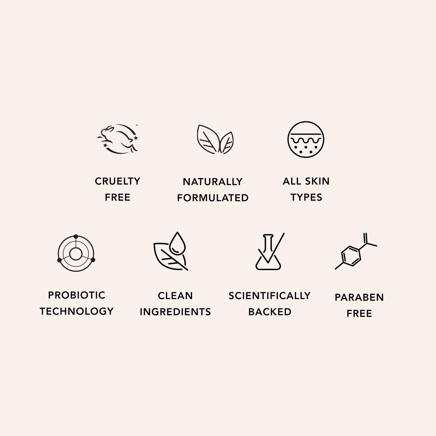 Probiotic Lip Balm | Ultimate Probiotic to Hydrate and Repair | Supports Anti Ageing | Made from Natural Ingredients | Suitable for Sensitive Skin | Aurelia London 15g