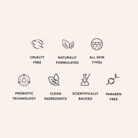 Probiotic Lip Balm | Ultimate Probiotic to Hydrate and Repair | Supports Anti Ageing | Made from Natural Ingredients | Suitable for Sensitive Skin | Aurelia London 15g