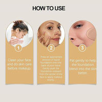 OlymGrow Color Changing Foundation with Color-Adjusting Warm Tone Technology – Hydrating, Poreless Concealer Cream for Mature Skin. Waterproof, Long-Lasting SPF15 Coverage, 30 ml