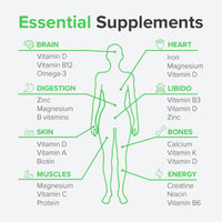 Riboflavin Vitamin B2-100mg, 60 Capsules, High Strength - Vegan Vitamin b2 riboflavin Supplement - Helps with Tiredness and Fatigue, Supports Energy Levels - by Raw Powders