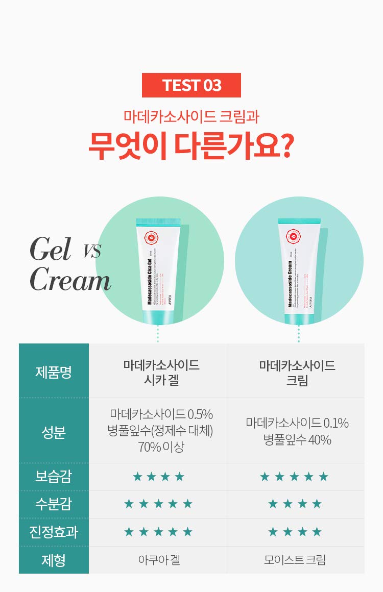MISSHA A'PIEU Madecassoside Cica Gel 50ml Wrinkle Improve Brightening