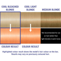 Schwarzkopf LIVE Pretty Pastels Semi-permanent Peach Copper Hair Dye, Lasts Up To 8 Washes - Perfect Peach P122 (Pack of 3)