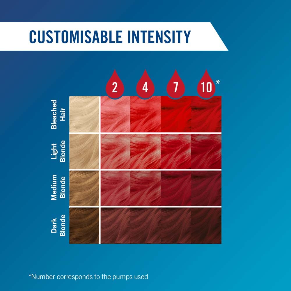 Live Schwarzkopf Colour Drops, Vegan, Semi-permanent, Red Hair Dye, Lasts 2 to 12 Washes, Fiery Red, 30 ml