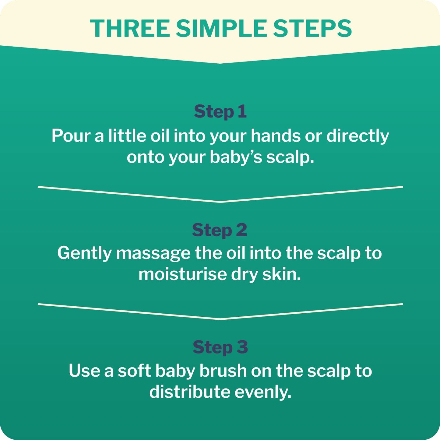 Dentinox Baby Scalp Oil – Moisturises& Nourishes Dry Skin – with Chamomile, Rosehip & Vitamin E – 3 Months & Upward (30ml)