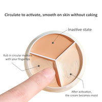 CANUSA Canusa Concealer | Full Coverage | Tri-Color Concealer | Vibrant Color | Waterproof | Long Lasting | Concealer Foundation