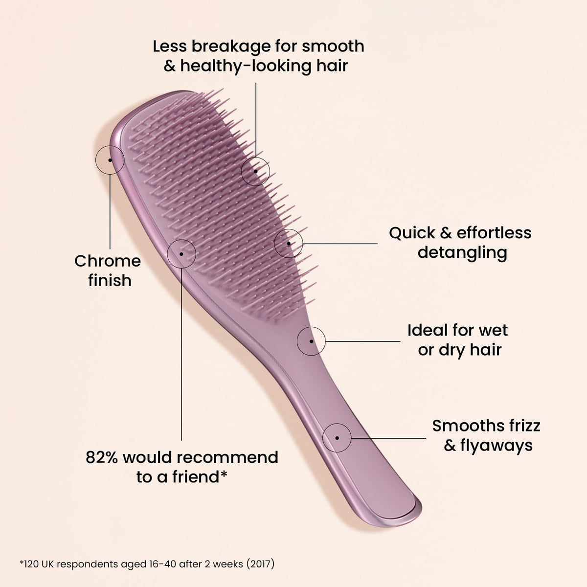 Tangle Teezer The Ultimate Detangler Chrome Hairbrush | For Wet & Dry Hair | Detangles All Hair Types | Reduces Breakage, Eliminates Knots | Two-Tiered Teeth & Comfortable Handle | Mauve Copper