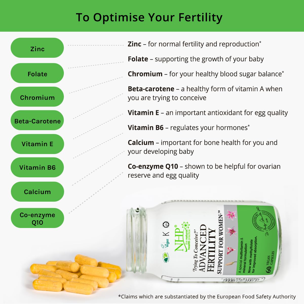 NHP The Natural Health Practice Natural Health Practice Advanced Fertility Support for Women (60 Capsules) Multivitamin & Mineral for Women Wanting to Conceive