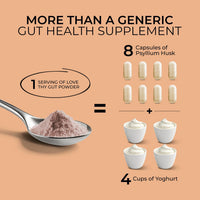 Inspiriko Organic Prebiotics for Gut Health - Award-Winning 10-in-1 Gut Health Powder with Superfoods, Inulin, Probiotics and Prebiotics. No Added Sugar, Made in UK, 180 Grams