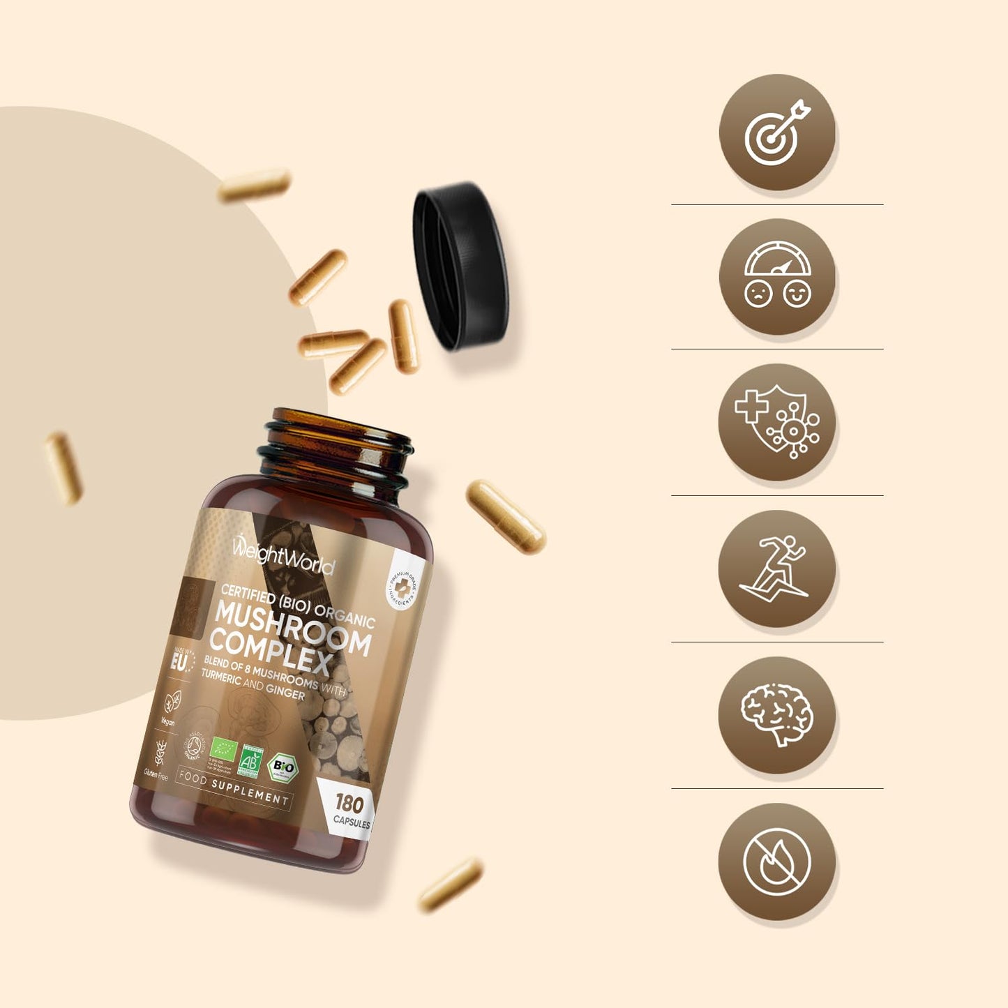 WeightWorld Organic Mushroom Complex | 180 Vegan Capsules | Lions Mane Mushroom, Cordyceps, Shiitake, Reishi, Chaga, Maitake & More | Added Turmeric & Ginger | Gluten-Free & Non-GMO | Made in EU