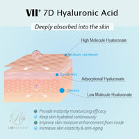 ROSVANEE Hyaluronic Acid Serum for Face 60ml, 5% Hyaluronic Acid + Vitamin B5 with Niacinamide, Anti Aging Serum Intense Hydration Moisture, Vegan and Paraben-Free