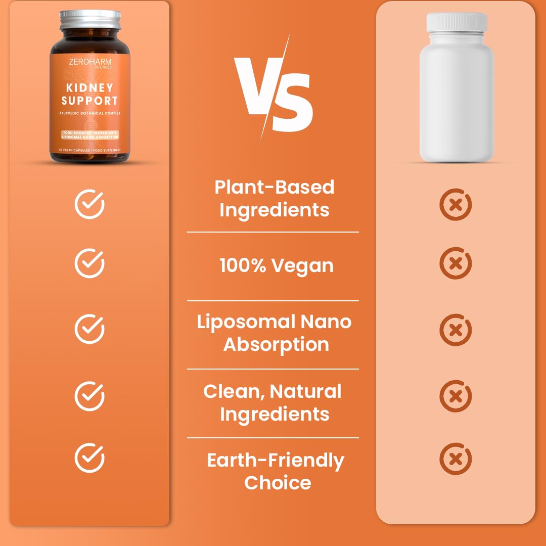 ZEROHARM Kidney Support – Herbal Supplement with Varuna, Punarnava, Gokshura, Patharchatta – Liposomal Absorption – Food Sourced Ingredients for Men & Women – 60 Vegan Capsules