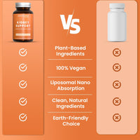 ZEROHARM Kidney Support – Herbal Supplement with Varuna, Punarnava, Gokshura, Patharchatta – Liposomal Absorption – Food Sourced Ingredients for Men & Women – 60 Vegan Capsules